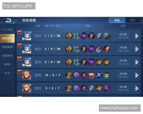 王者荣耀英雄组合胜率排行榜揭晓最佳搭档推荐与分析